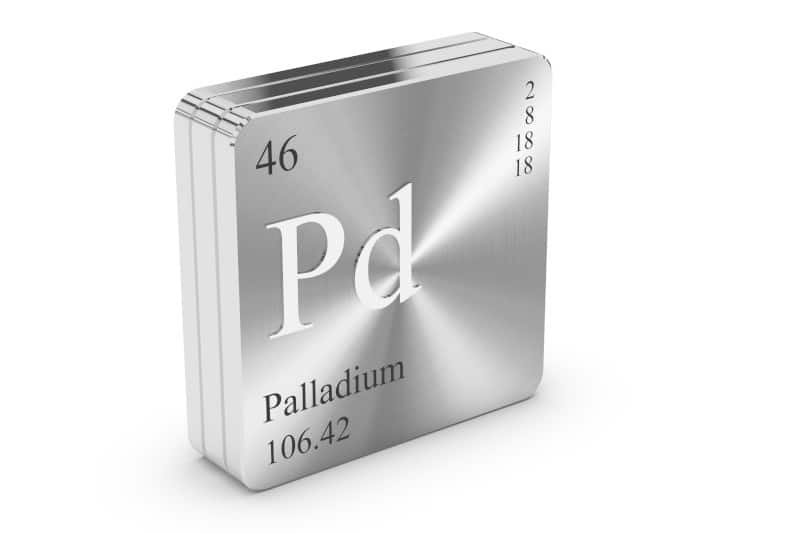 properties of palladium