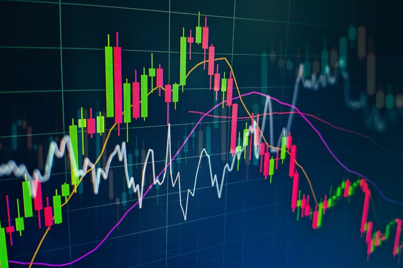 the ups and downs of financial markets