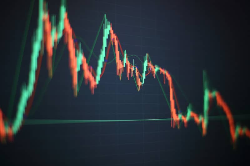 price volatility
