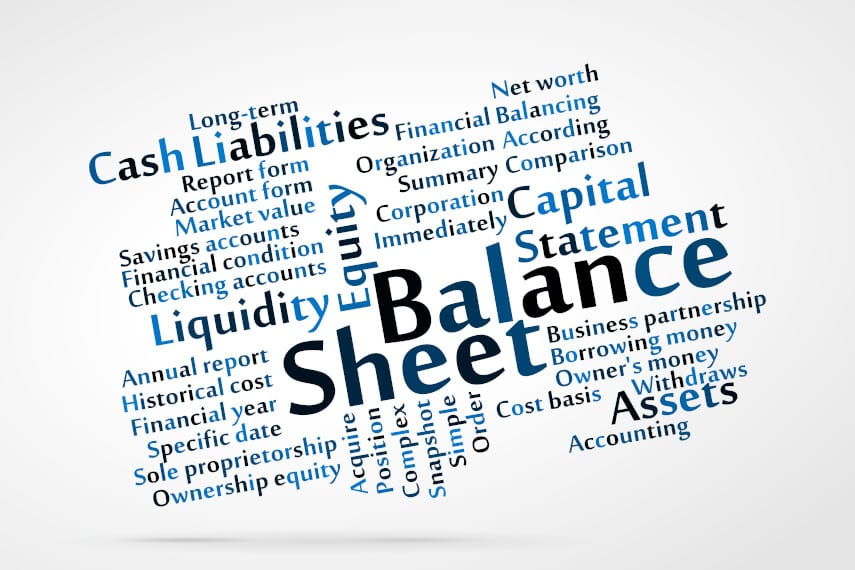 Federal Reserve balance sheet normalization