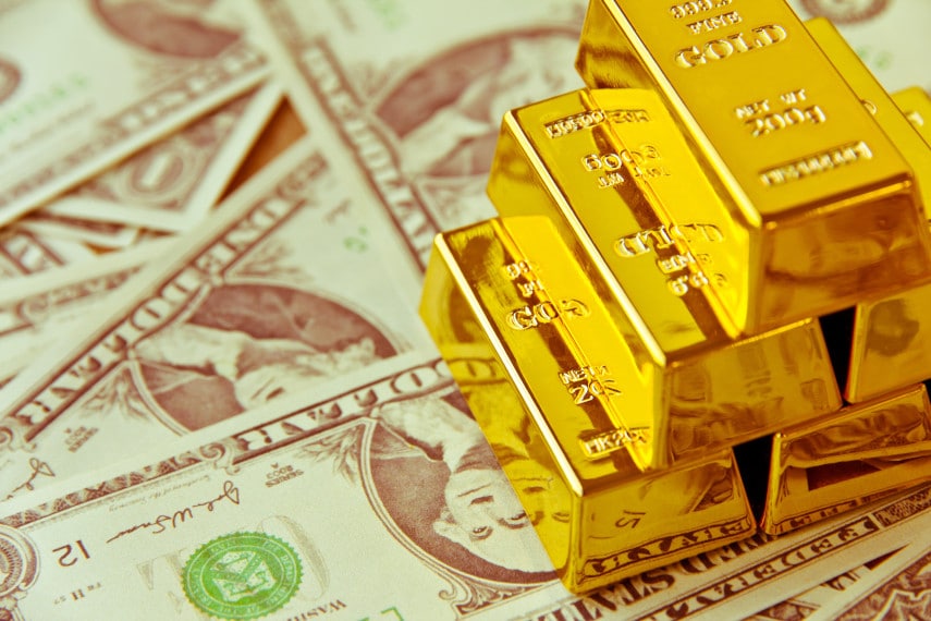 gold vs. the US dollar
