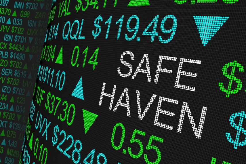 safe haven assets