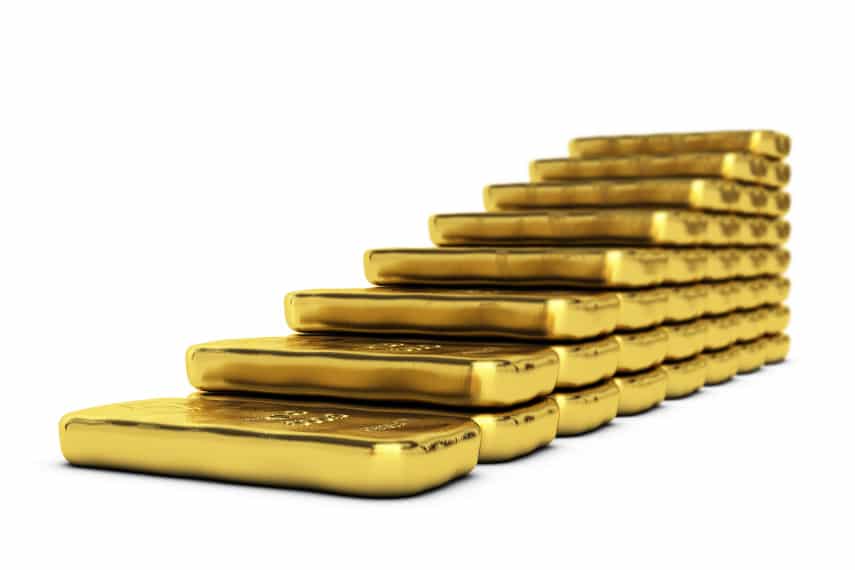 gold price increasing