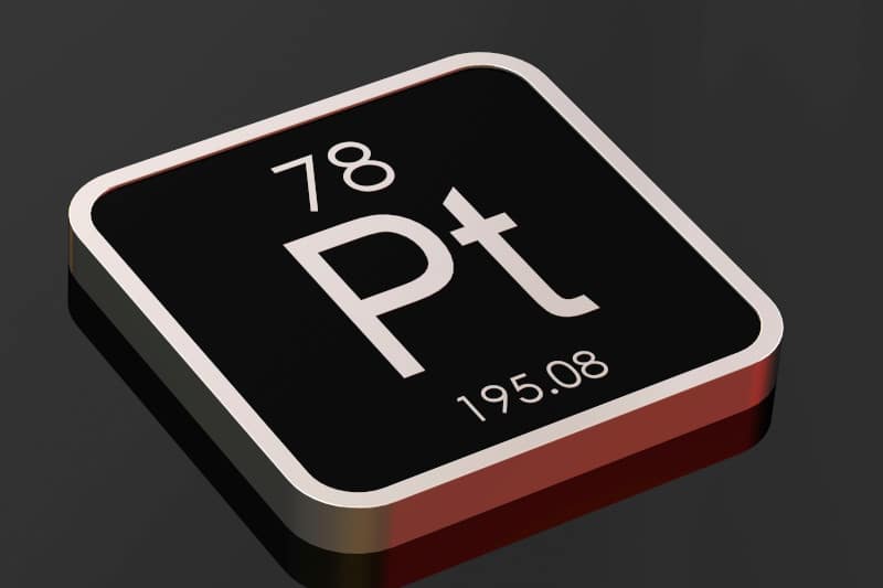 platinum in periodic table