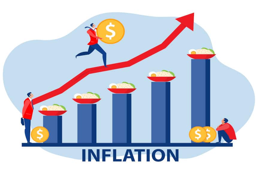 inflation increasing