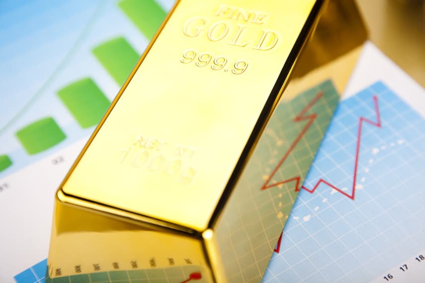 rising gold price