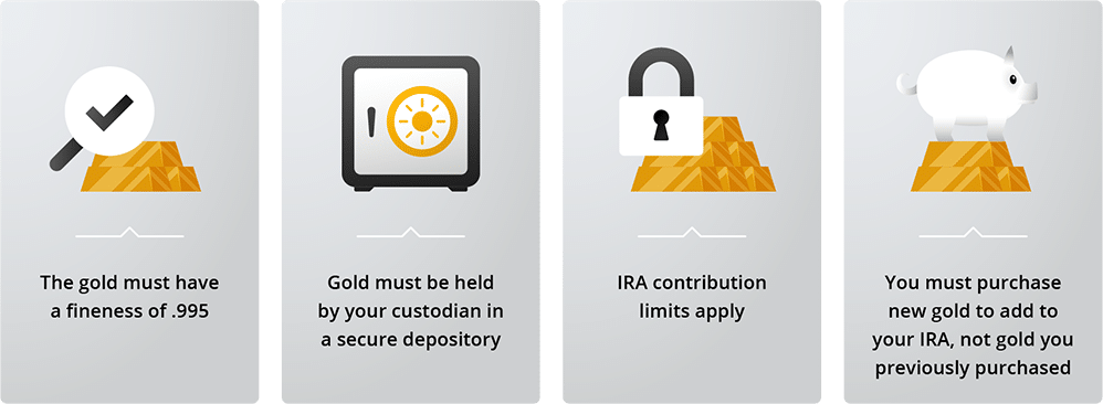 Guide Chapter 3: Exceptions Made for Some Coins and Bullion in Subsection 408(m)(3)