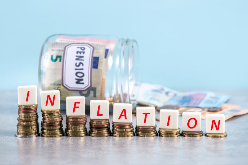 is inflation really falling?