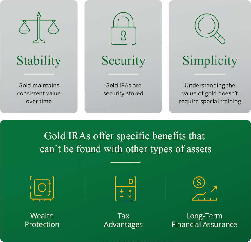 Guide Chapter 1: The Precious Metals Strategic Edge: Portfolio Diversification