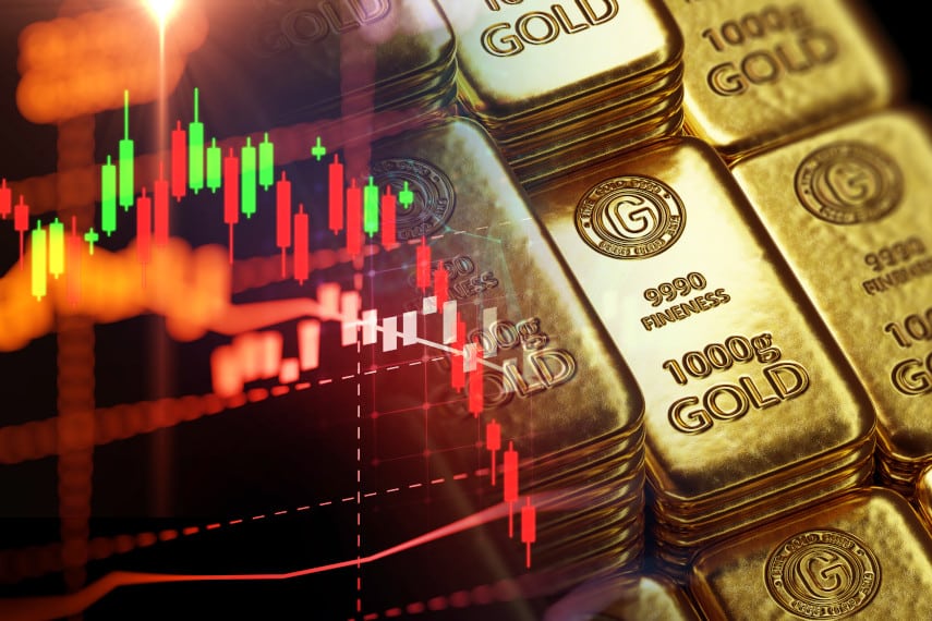 gold bars with price chart