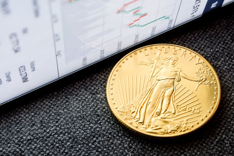 Gold American Eagle coin with price charts
