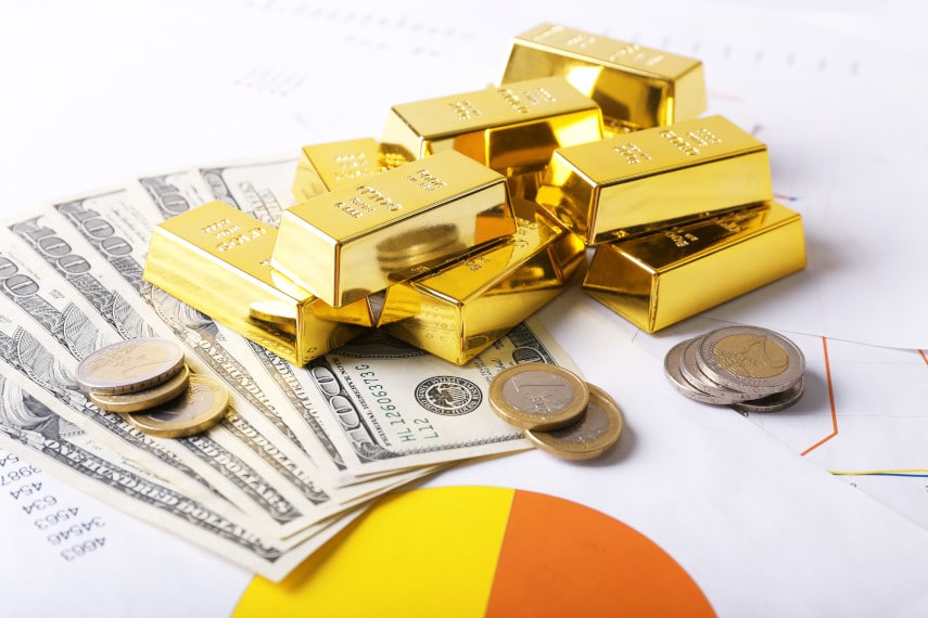 gold market performance