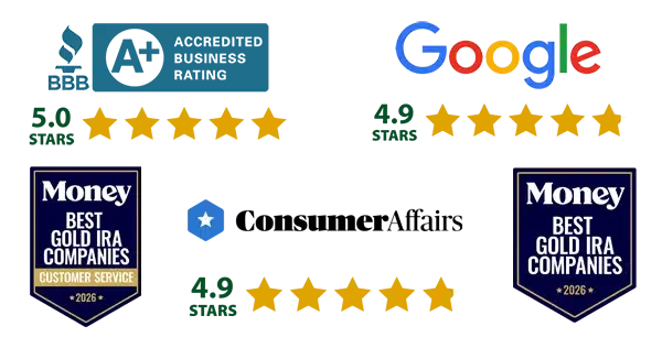 Goldco Reviews Better Business Bureau A+ Rating, Google 4.9 stars, Consumer Affairs 4.9 Stars, Money.com
