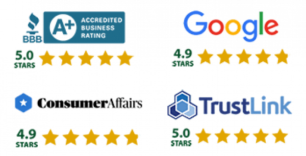 Goldco Reviews Better Business Bureau A+ Rating, Google 4.9 stars, Consumer Affairs 4.9 Stars, TrustLink 5 Stars